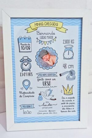Quadro de Nascimento ( Menino)